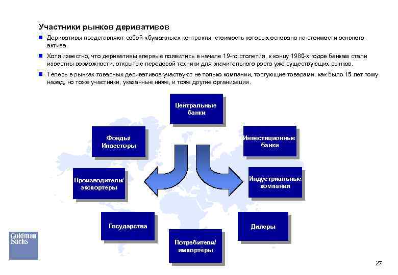 Участники рынков деривативов n Деривативы представляют собой «бумажные» контракты, стоимость которых основана на стоимости