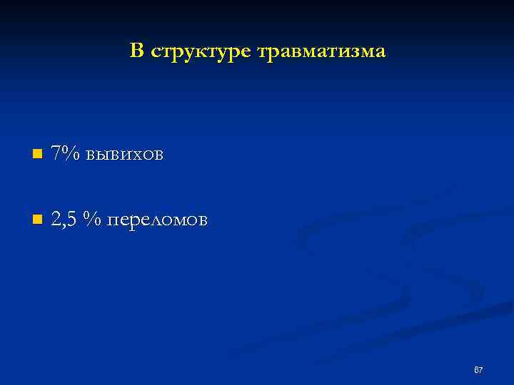 В структуре травматизма n 7% вывихов n 2, 5 % переломов 67 