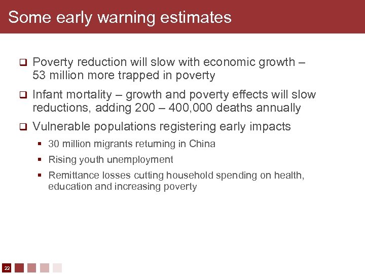 Some early warning estimates q Poverty reduction will slow with economic growth – 53