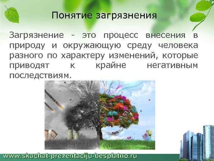 Понятие загрязнения Загрязнение - это процесс внесения в природу и окружающую среду человека разного