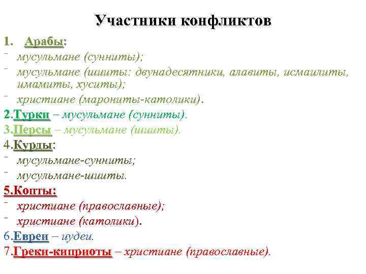 Участники конфликтов 1. Арабы: ⁻ мусульмане (сунниты); ⁻ мусульмане (шииты: двунадесятники, алавиты, исмаилиты, имамиты,