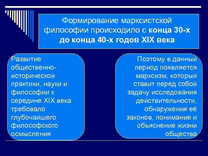 Формирование марксистской философии происходило с конца 30 -х до конца 40 -х годов XIX