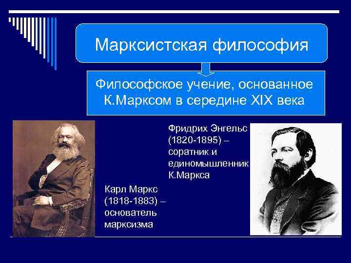 Марксистская философия Философское учение, основанное К. Марксом в середине XIX века Фридрих Энгельс (1820