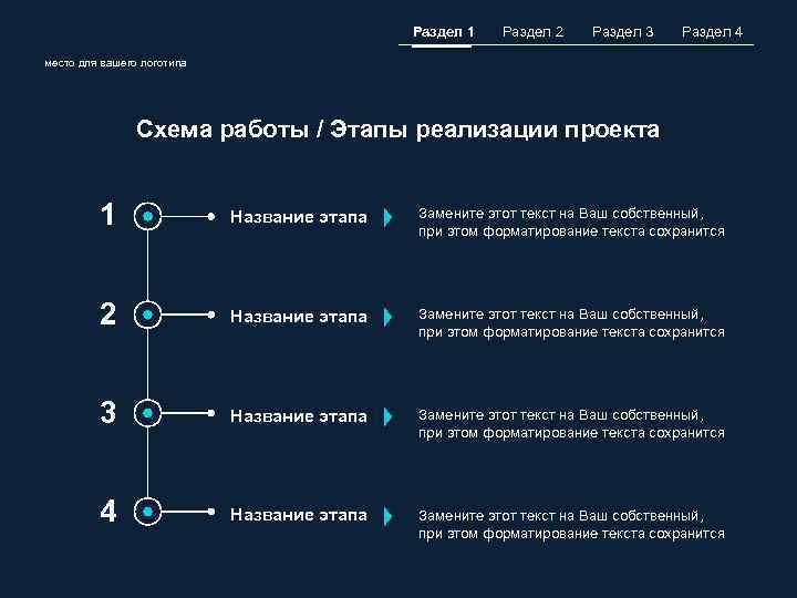 Раздел 1 Раздел 2 Раздел 3 Раздел 4 место для вашего логотипа Схема работы