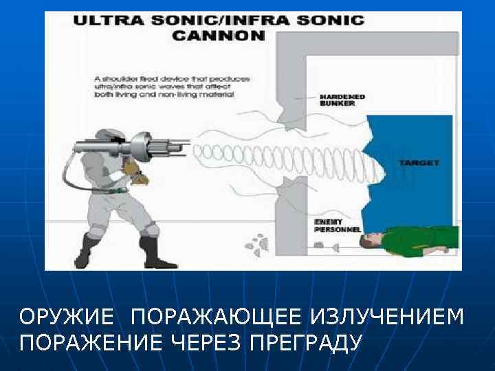 ОРУЖИЕ ПОРАЖАЮЩЕЕ ИЗЛУЧЕНИЕМ ПОРАЖЕНИЕ ЧЕРЕЗ ПРЕГРАДУ 