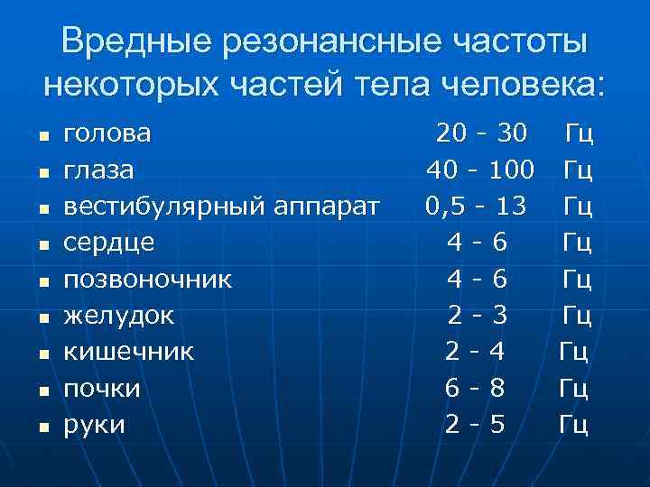 Вредные резонансные частоты некоторых частей тела человека: n n n n n голова 20