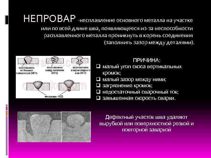 Дефекты сварных соединений презентация