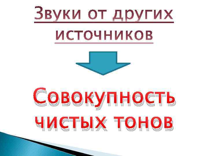 Совокупность чистых тонов 