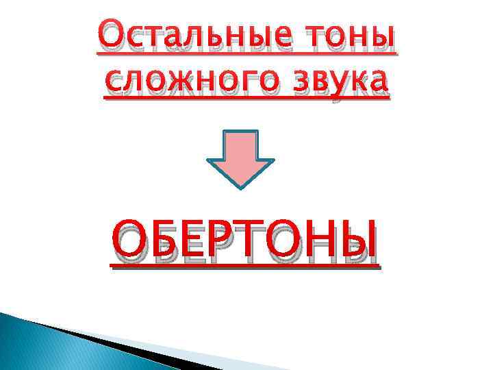 Остальные тоны сложного звука ОБЕРТОНЫ 