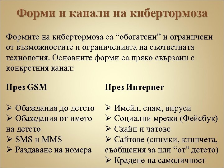 Форми и канали на кибертормоза Формите на кибертормоза са “обогатени” и ограничени от възможностите