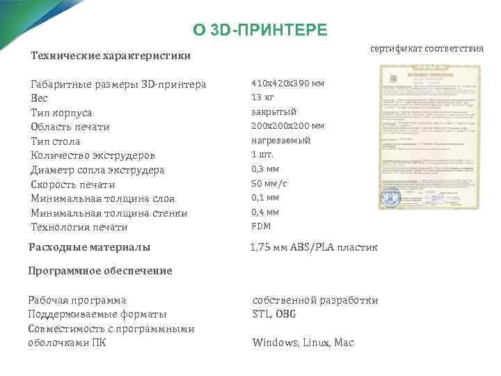 О 3 D-ПРИНТЕРЕ сертификат соответствия Технические характеристики Габаритные размеры 3 D-принтера Вес Тип корпуса