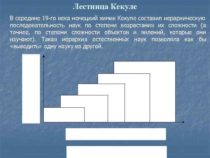 Доклад по теме “Негативная эвристика” в культурологическом анализе