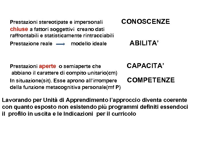 Prestazioni stereotipate e impersonali chiuse a fattori soggettivi creano dati raffrontabili e statisticamente rintracciabili