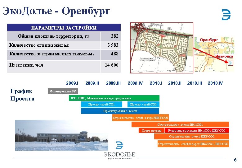 Автобусы до армады. Экодолье Оренбург. Расписание 155а автобуса Оренбург Экодолье.