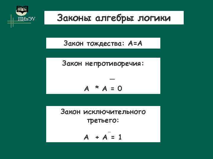 ПИв. ЭУ Законы алгебры логики Закон тождества: А=А Закон непротиворечия: _ А * А
