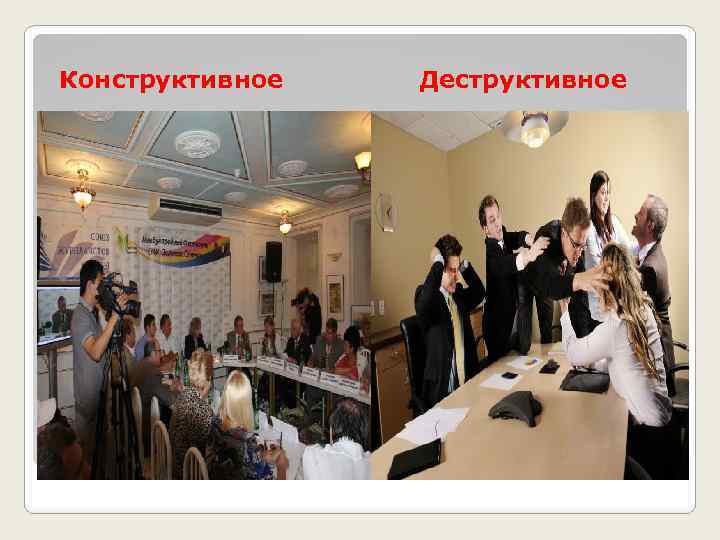 Конструктивное Деструктивное 