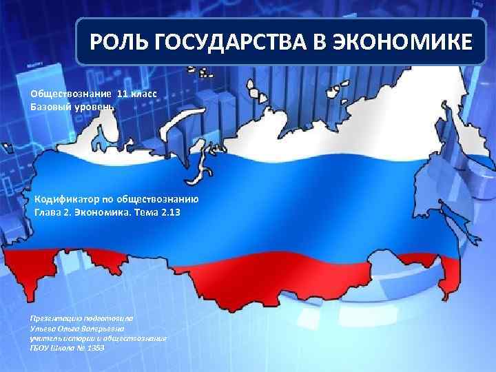 РОЛЬ ГОСУДАРСТВА В ЭКОНОМИКЕ Обществознание 11 класс Базовый уровень Кодификатор по обществознанию Глава 2.