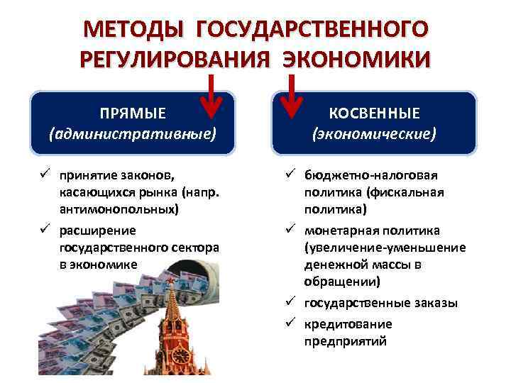 Государство презентация 11 класс обществознание