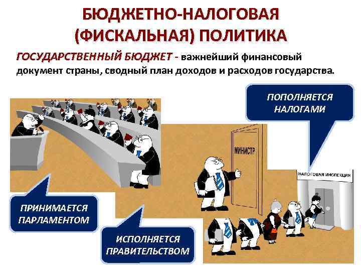БЮДЖЕТНО-НАЛОГОВАЯ (ФИСКАЛЬНАЯ) ПОЛИТИКА ГОСУДАРСТВЕННЫЙ БЮДЖЕТ - важнейший финансовый документ страны, сводный план доходов и