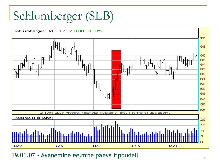 Schlumberger (SLB) 19. 01. 07 - Avanemine eelmise päeva tippudel! 11 