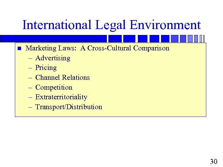 International Legal Environment n Marketing Laws: A Cross-Cultural Comparison – Advertising – Pricing –