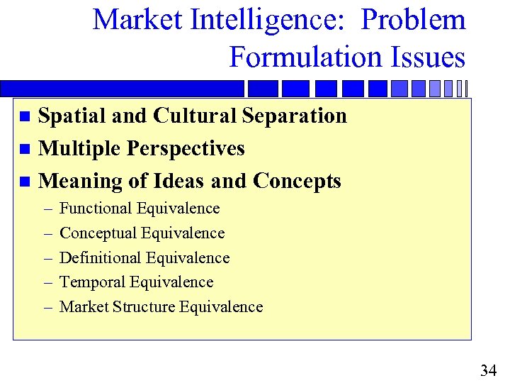 Market Intelligence: Problem Formulation Issues Spatial and Cultural Separation n Multiple Perspectives n Meaning