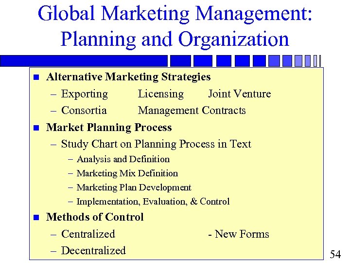 Global Marketing Management: Planning and Organization n n Alternative Marketing Strategies – Exporting Licensing
