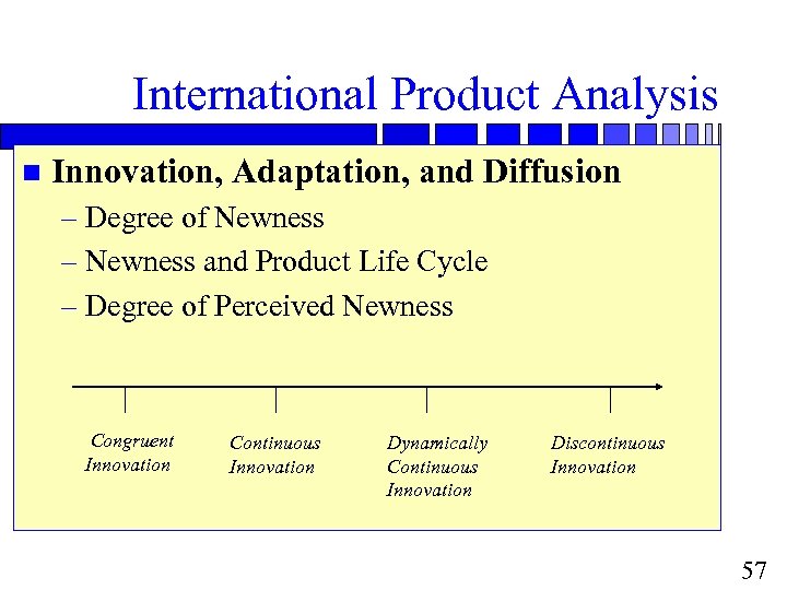 International Product Analysis n Innovation, Adaptation, and Diffusion – Degree of Newness – Newness