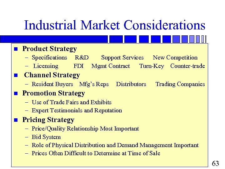Industrial Market Considerations n Product Strategy – Specifications – Licensing n R&D Support Services