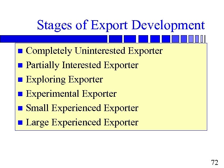 Stages of Export Development Completely Uninterested Exporter n Partially Interested Exporter n Exploring Exporter