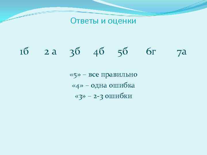 Ответы и оценки 1 б 2 а 3 б 4 б 5 б 6