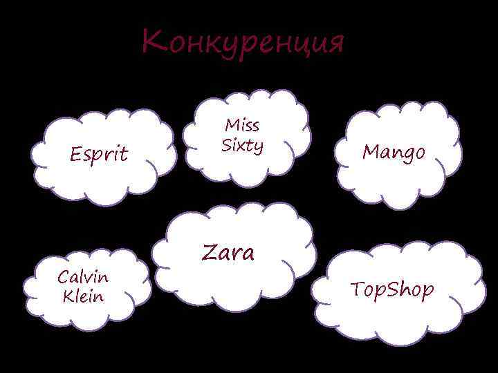 Конкуренция Esprit Calvin Klein Miss Sixty Mango Zara Top. Shop 