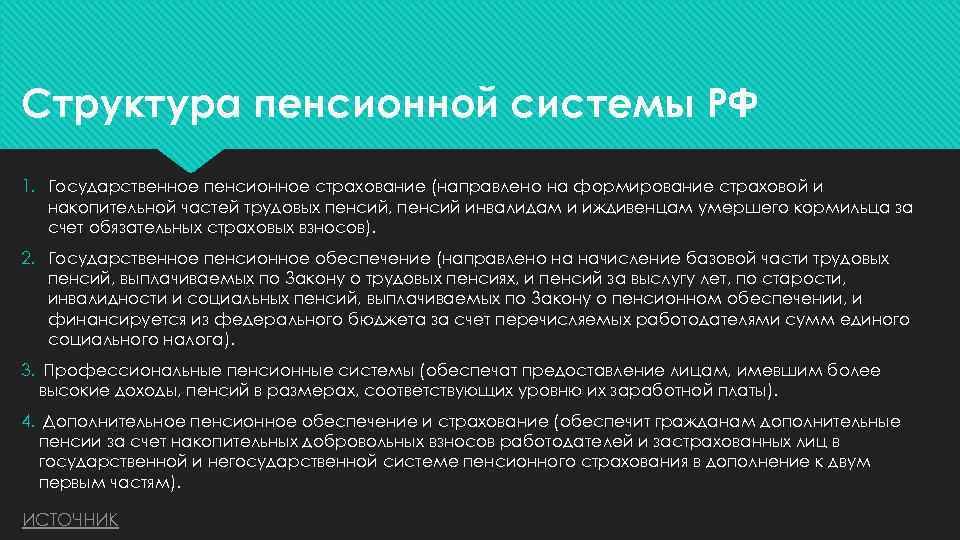 Структура пенсионной системы РФ 1. Государственное пенсионное страхование (направлено на формирование страховой и накопительной
