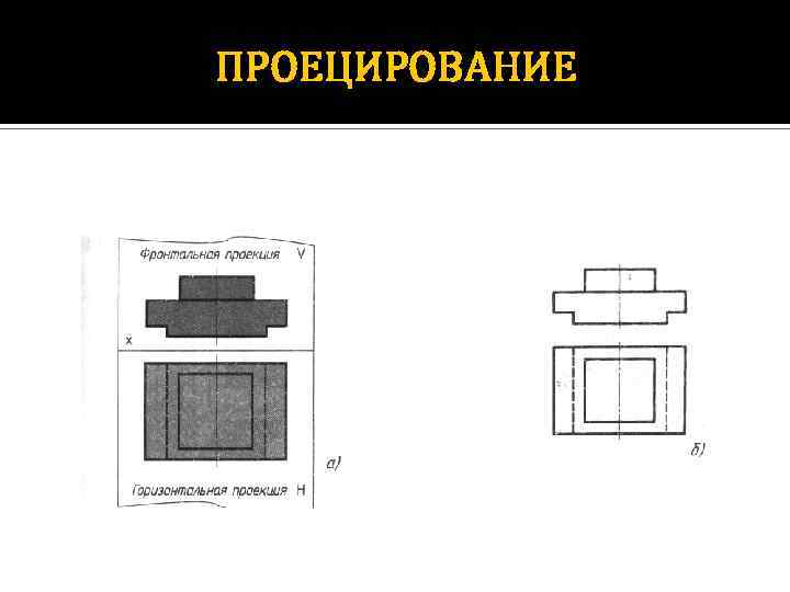 ПРОЕЦИРОВАНИЕ 