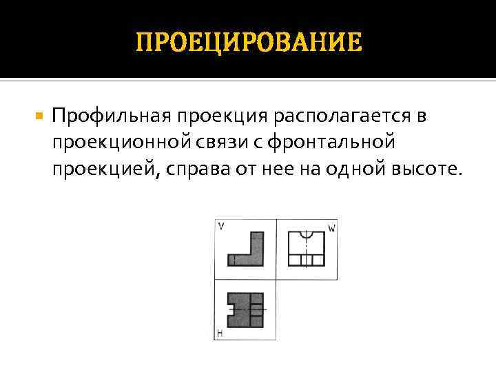 ПРОЕЦИРОВАНИЕ Профильная проекция располагается в проекционной связи с фронтальной проекцией, справа от нее на