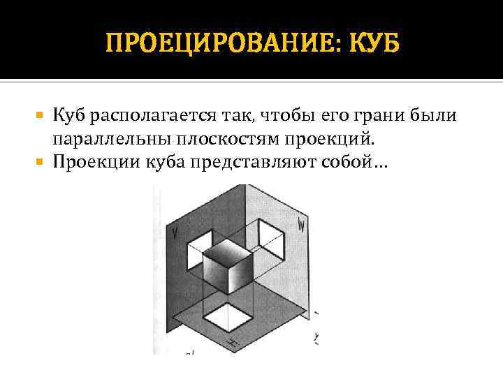 Проекция куба. Куб проецирование. Куб и прямоугольный проецирование. Прямоугольное проецирование Куба.