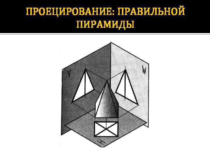 ПРОЕЦИРОВАНИЕ: ПРАВИЛЬНОЙ ПИРАМИДЫ 