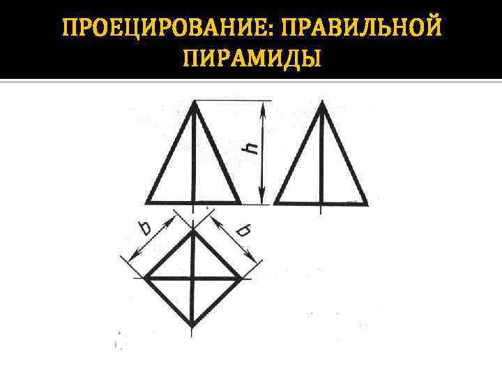 ПРОЕЦИРОВАНИЕ: ПРАВИЛЬНОЙ ПИРАМИДЫ 