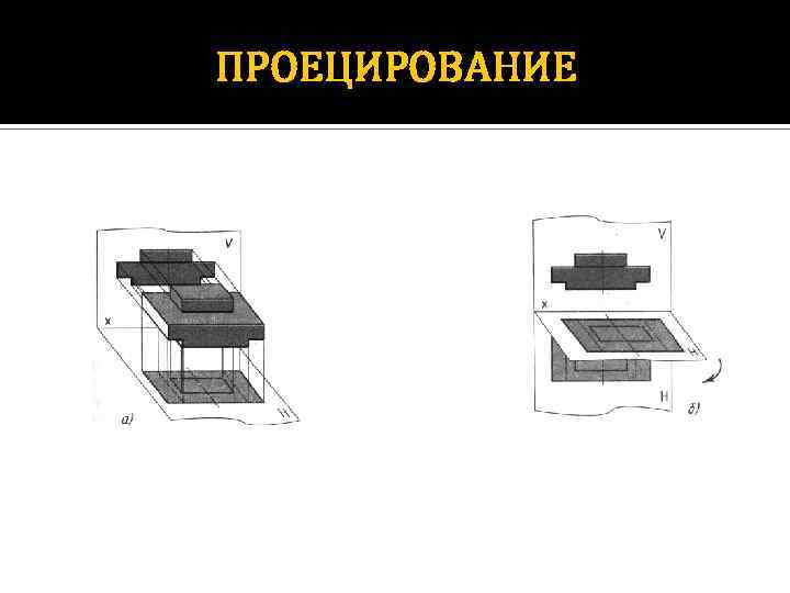 ПРОЕЦИРОВАНИЕ 