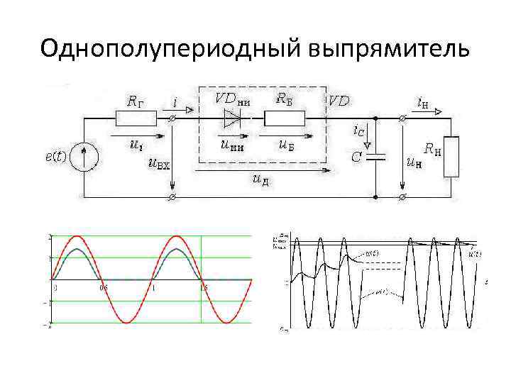 Однополупериодный выпрямитель схема