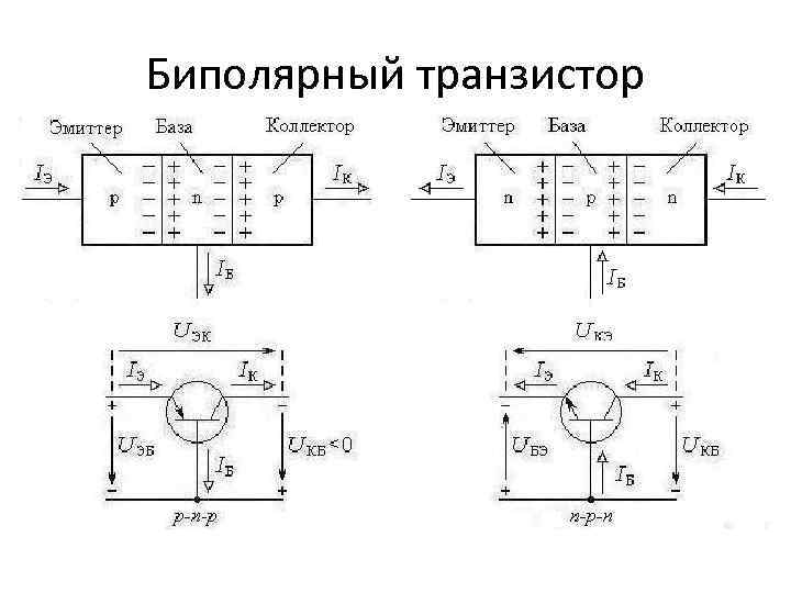 Биполярный транзистор 