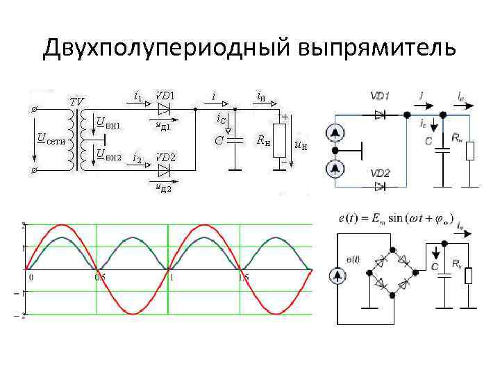 Двухполупериодный выпрямитель 