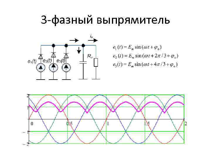 3 -фазный выпрямитель 