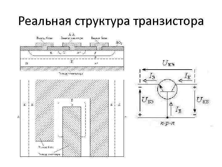 Реальная структура транзистора 