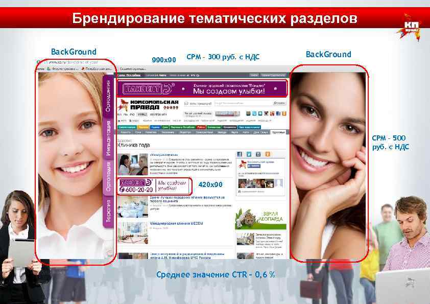 Брендирование тематических разделов Back. Ground 990 х90 CPM – 300 руб. с НДС Back.