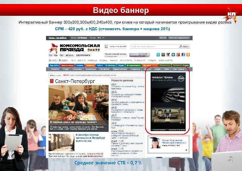 Видео баннер Интерактивный баннер 300 х300, 300 х400, 240 х400, при клике на который