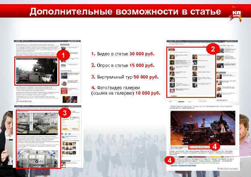 Дополнительные возможности в статье 1 2 1. Видео в статье 30 000 руб. 2.