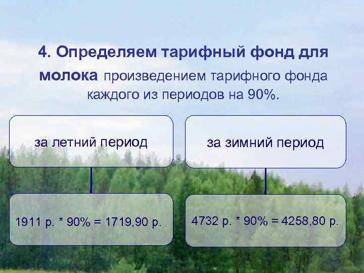 4. Определяем тарифный фонд для молока произведением тарифного фонда каждого из периодов на 90%.