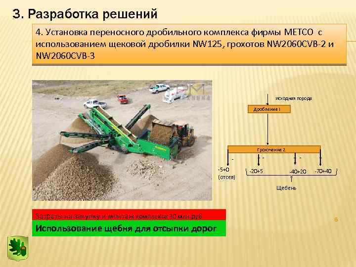 3. Разработка решений 4. Установка переносного дробильного комплекса фирмы METCO c использованием щековой дробилки