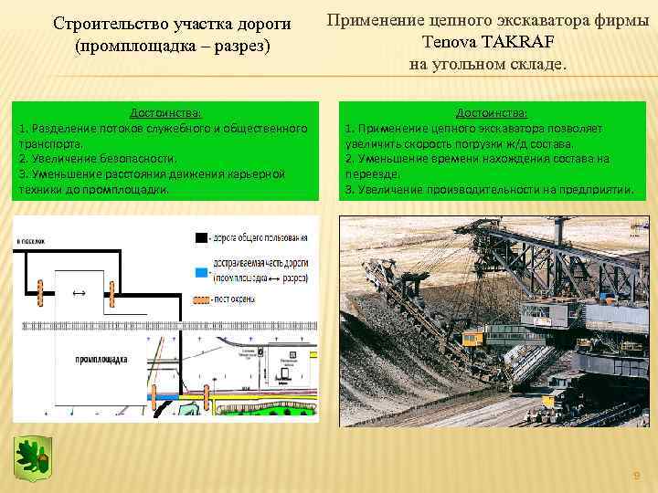 Строительство участка дороги (промплощадка – разрез) Достоинства: 1. Разделение потоков служебного и общественного транспорта.